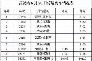 全面发挥！霍姆格伦半场6投5中 已揽下13分5板4助